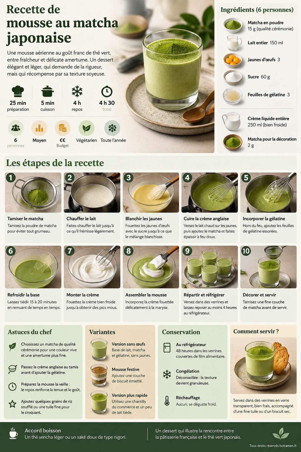 Fiche recette Recette de mousse au matcha japonaise Fiche recette Recette de mousse au matcha japonaise