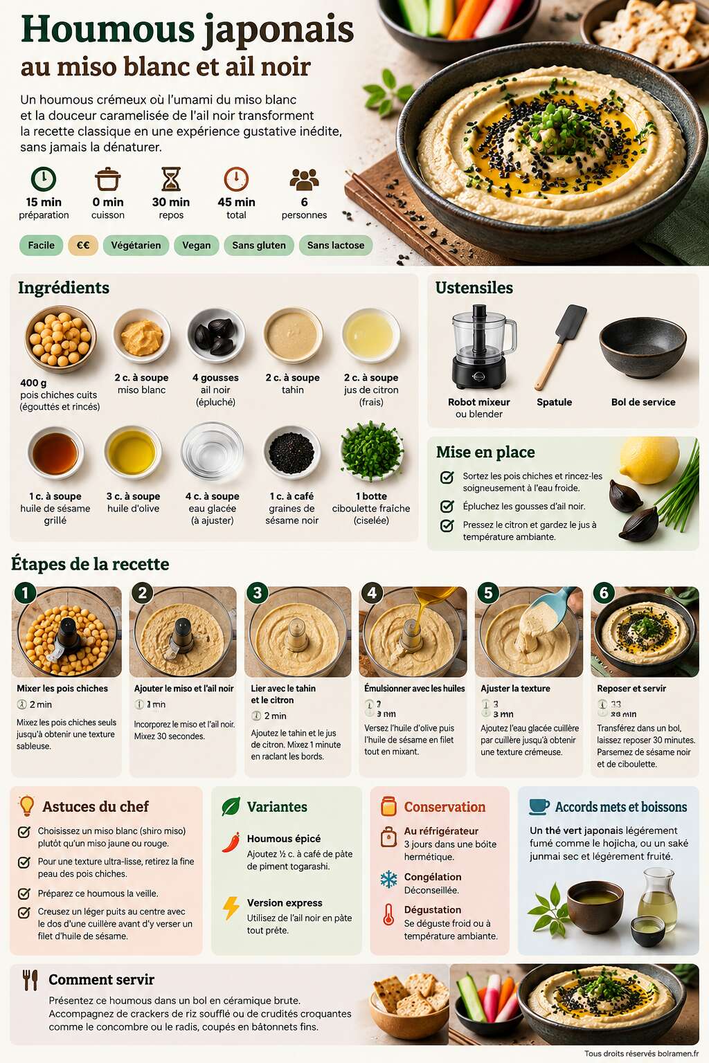 Fiche recette Recette de houmous japonais au miso blanc et ail noir Fiche recette Recette de houmous japonais au miso blanc et ail noir