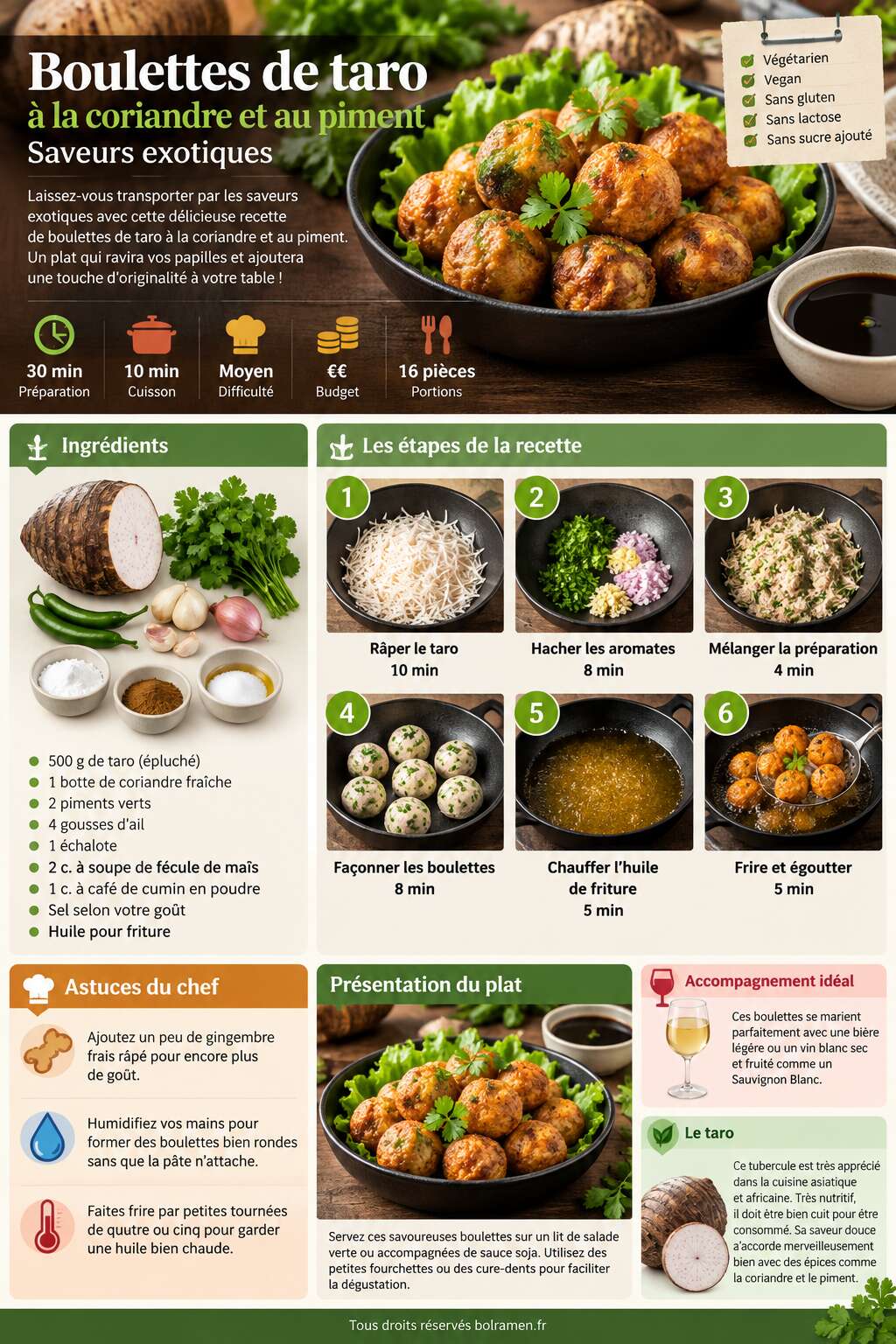 Fiche recette Recette de boulettes de taro à la coriandre et au piment : saveurs exotiques Fiche recette Recette de boulettes de taro à la coriandre et au piment : saveurs exotiques