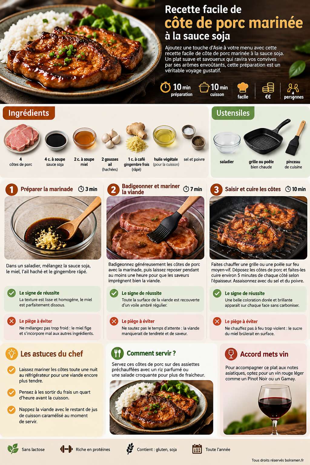 Fiche recette Recette facile de côte de porc marinée à la sauce soja Fiche recette Recette facile de côte de porc marinée à la sauce soja