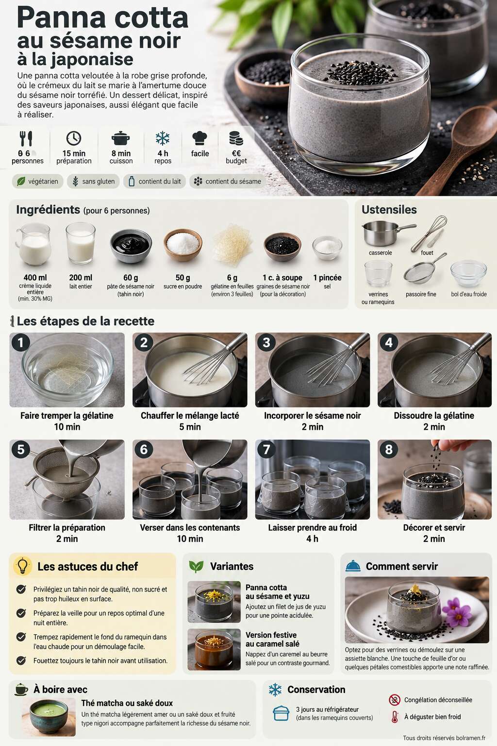 Fiche recette Recette de panna cotta au s&eacute;same noir &agrave; la japonaise
