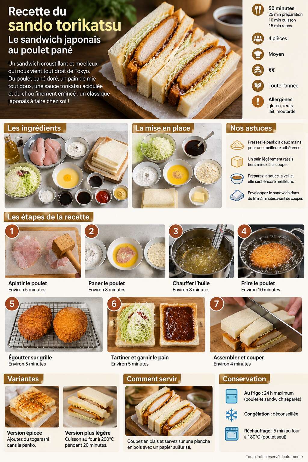 Fiche recette Recette du sando torikatsu : le sandwich japonais au poulet pané Fiche recette Recette du sando torikatsu : le sandwich japonais au poulet pané