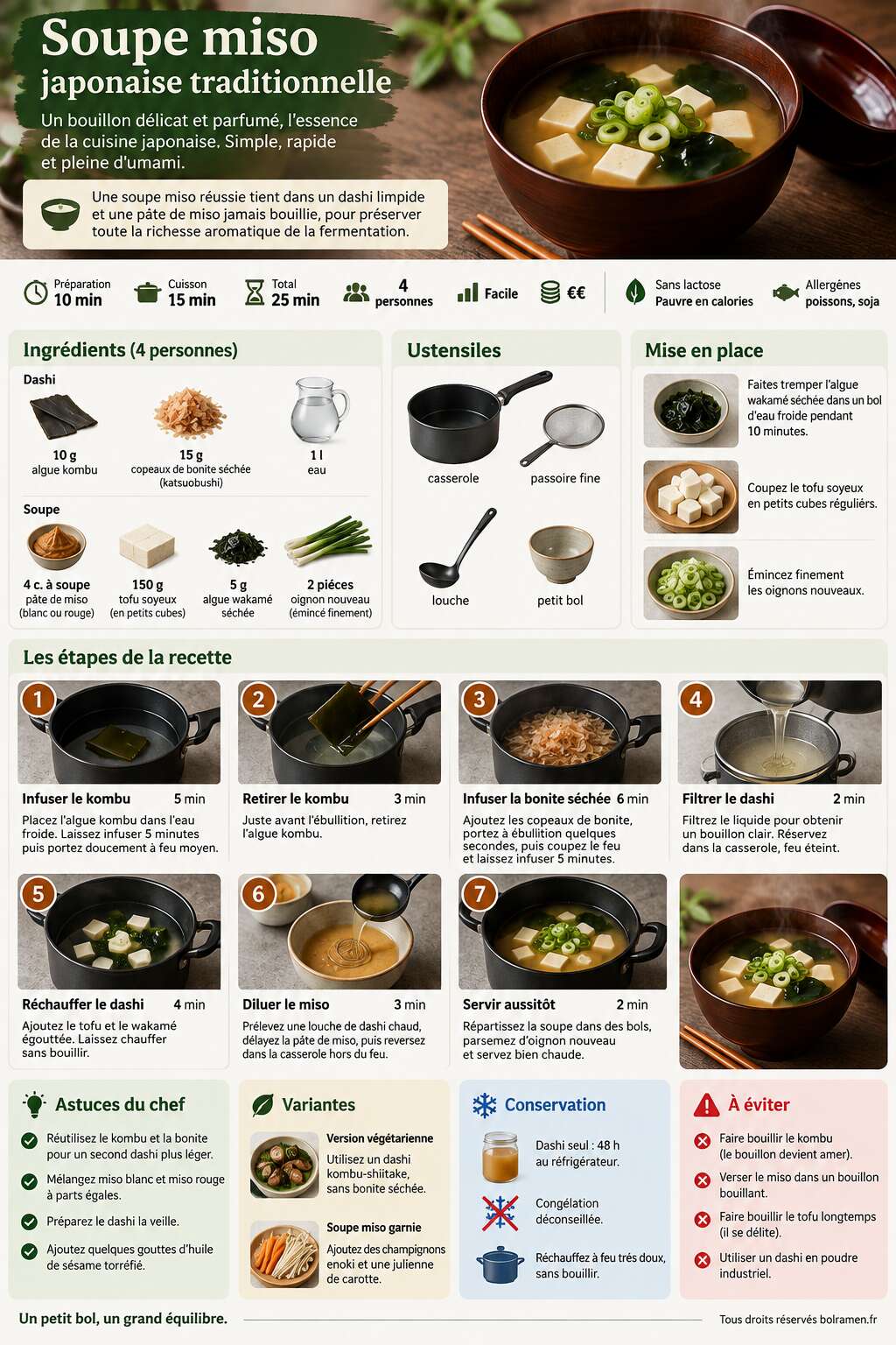 Fiche recette Recette de soupe miso japonaise traditionnelle Fiche recette Recette de soupe miso japonaise traditionnelle