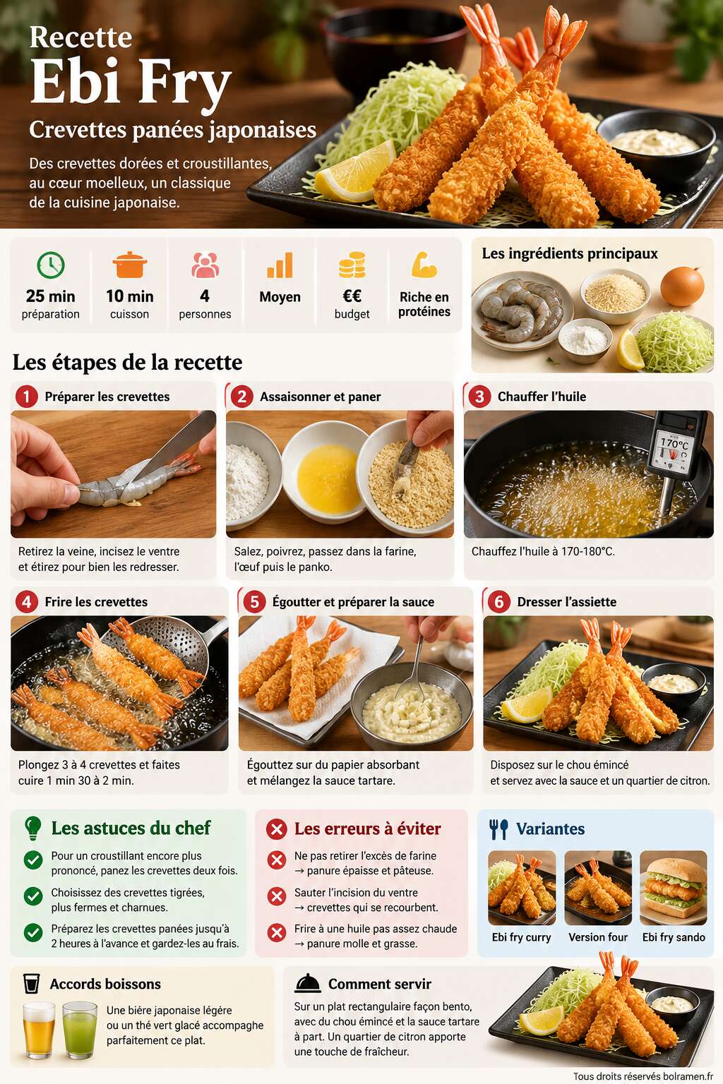Fiche recette Recette Ebi Fry : crevettes panées japonaises Fiche recette Recette Ebi Fry : crevettes panées japonaises