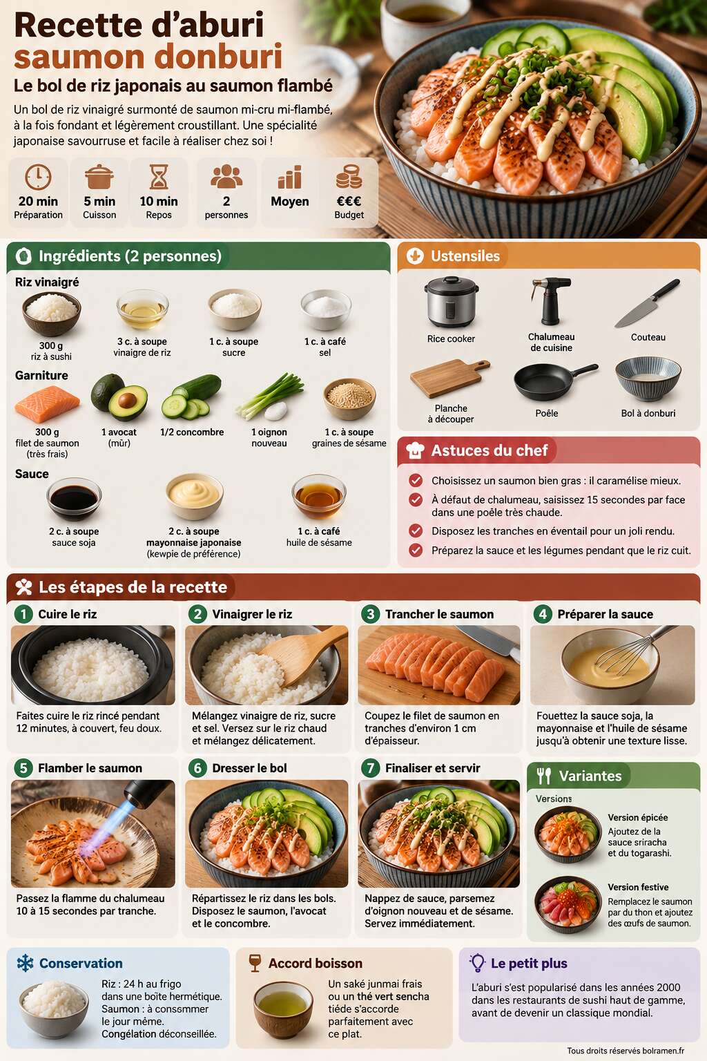 Fiche recette Recette d'aburi saumon donburi : le bol de riz japonais au saumon flamb&eacute;