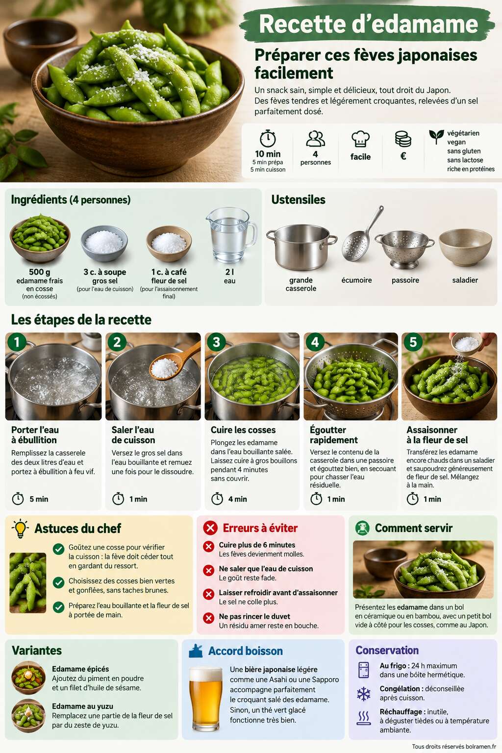 Fiche recette Recette d'edamame : pr&eacute;parer ces f&egrave;ves japonaises facilement