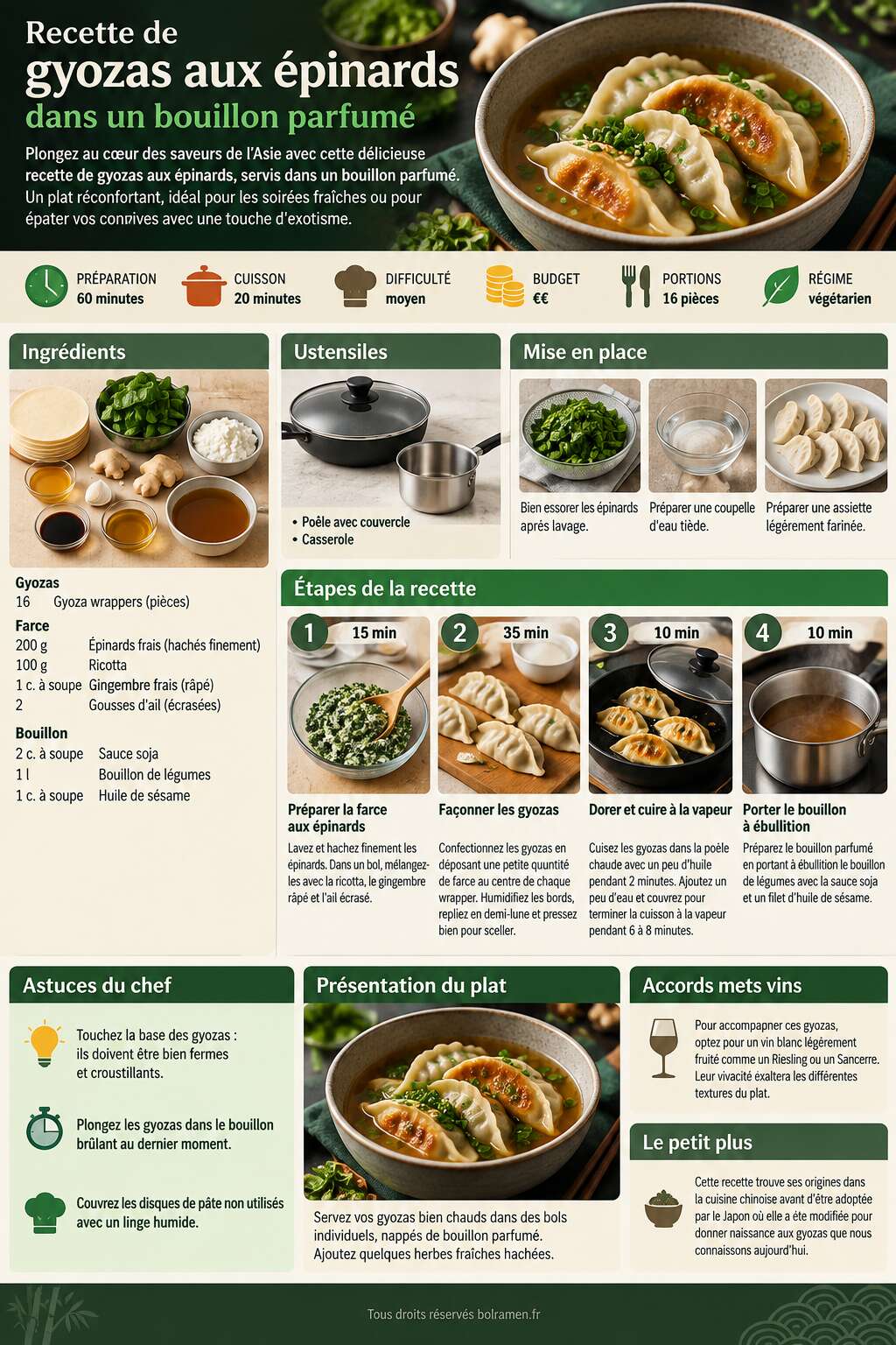 Fiche recette Recette de gyozas aux &eacute;pinards dans un bouillon parfum&eacute;
