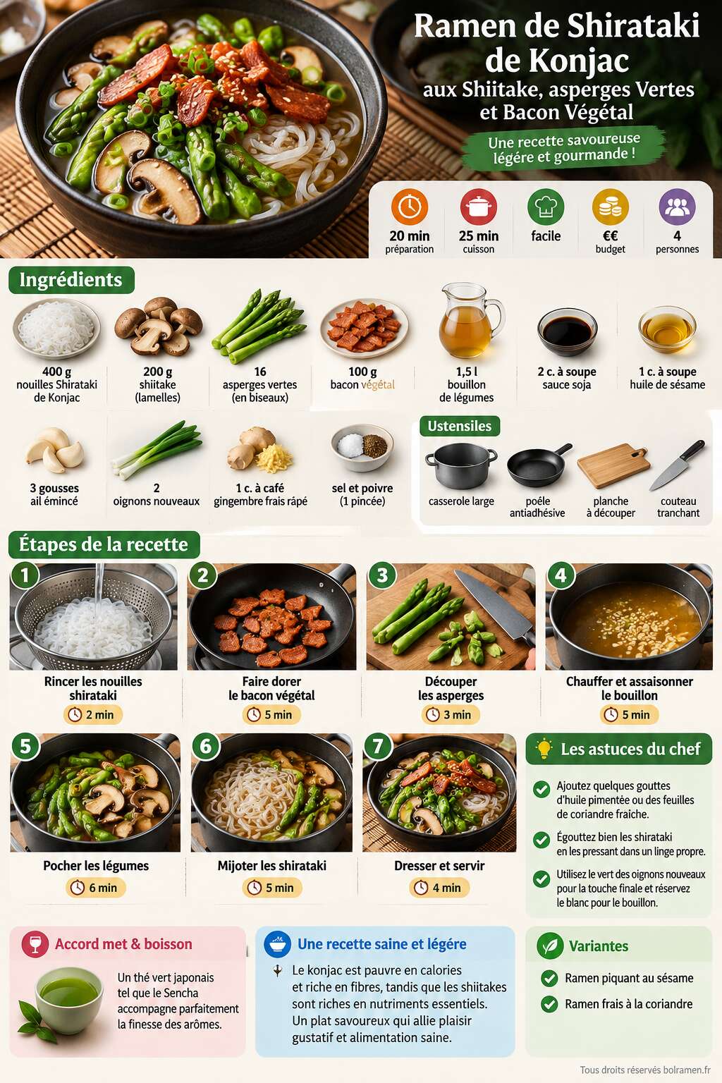 Fiche recette Ramen de Shirataki de Konjac aux Shiitake, asperges Vertes et Bacon V&eacute;g&eacute;tal : recette Savoureuse