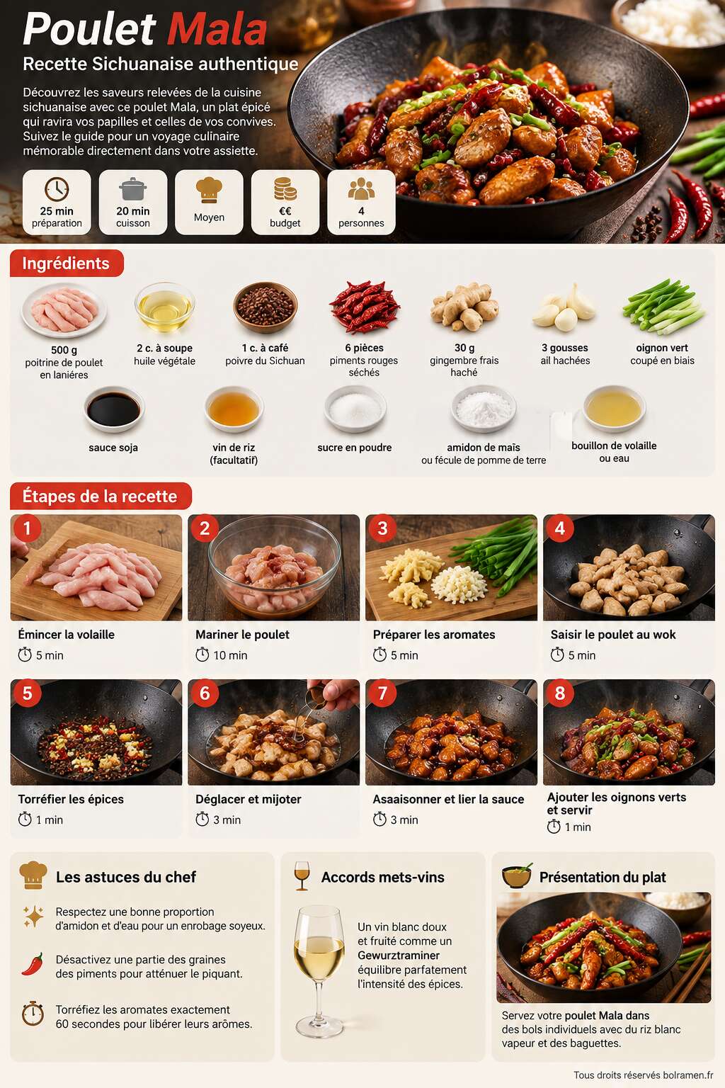 Fiche recette Recette Sichuanaise authentique : poulet Mala épicé et savoureux Fiche recette Recette Sichuanaise authentique : poulet Mala épicé et savoureux