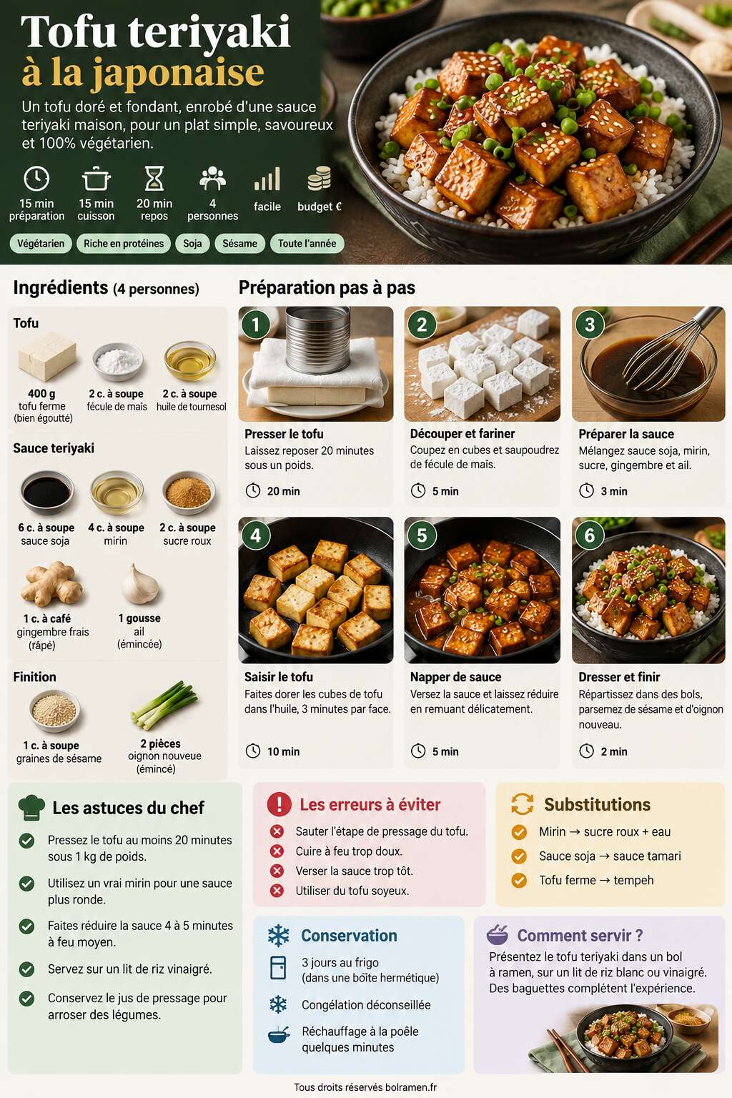 Fiche recette Recette de tofu teriyaki à la japonaise Fiche recette Recette de tofu teriyaki à la japonaise