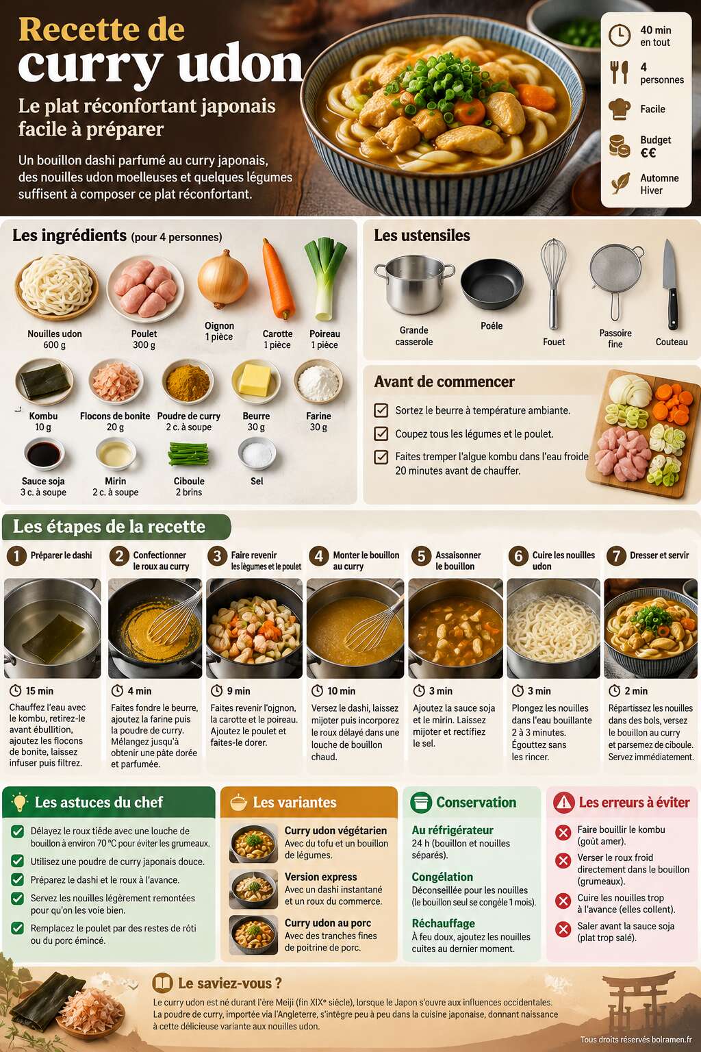 Fiche recette Recette de curry udon : le plat réconfortant japonais facile à préparer Fiche recette Recette de curry udon : le plat réconfortant japonais facile à préparer